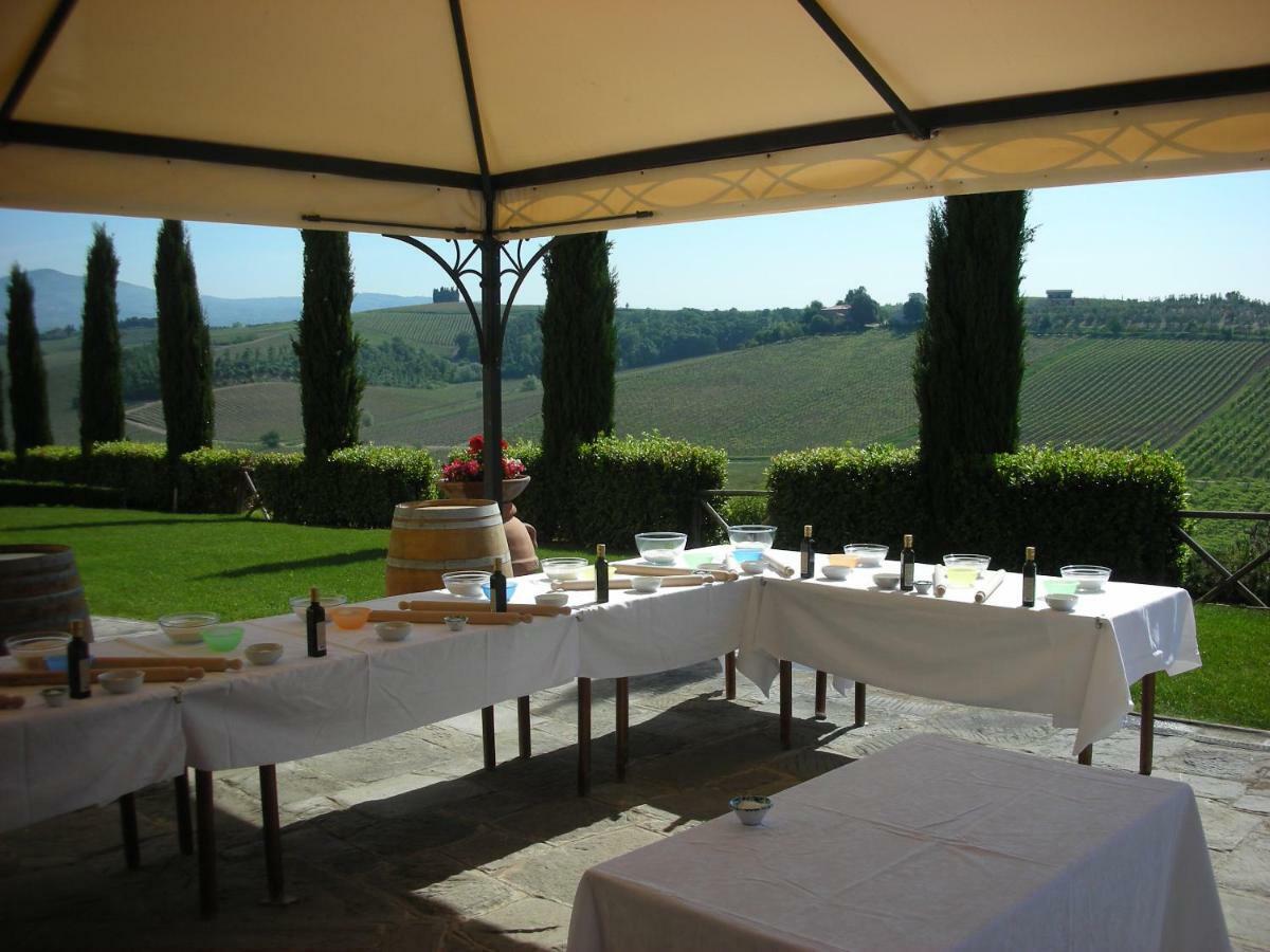 Willa Casale Di Valle Vinci Zewnętrze zdjęcie
